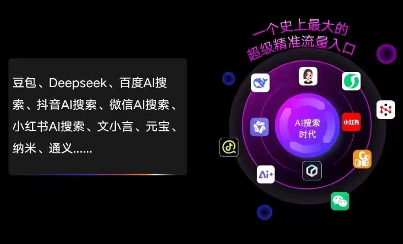 温江县AI智能推广新玩法，抢占搜索时代免费精准客源