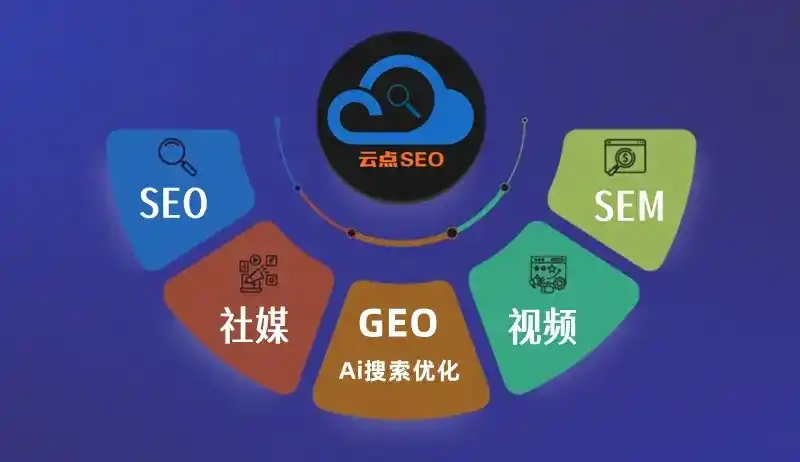温江县GEO优化：AI智能体时代取代SEO的全新内容优化逻辑