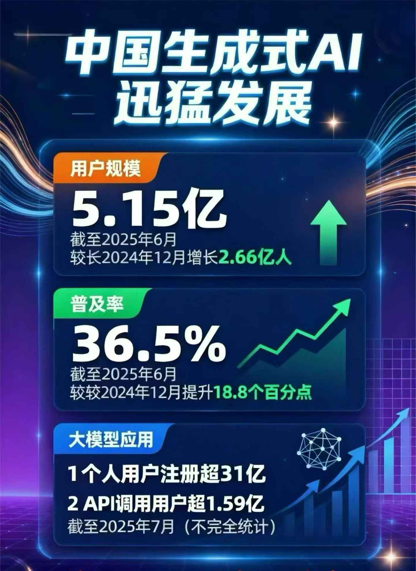 温江县豆包GEO优化是什么？内容创作核心逻辑解析