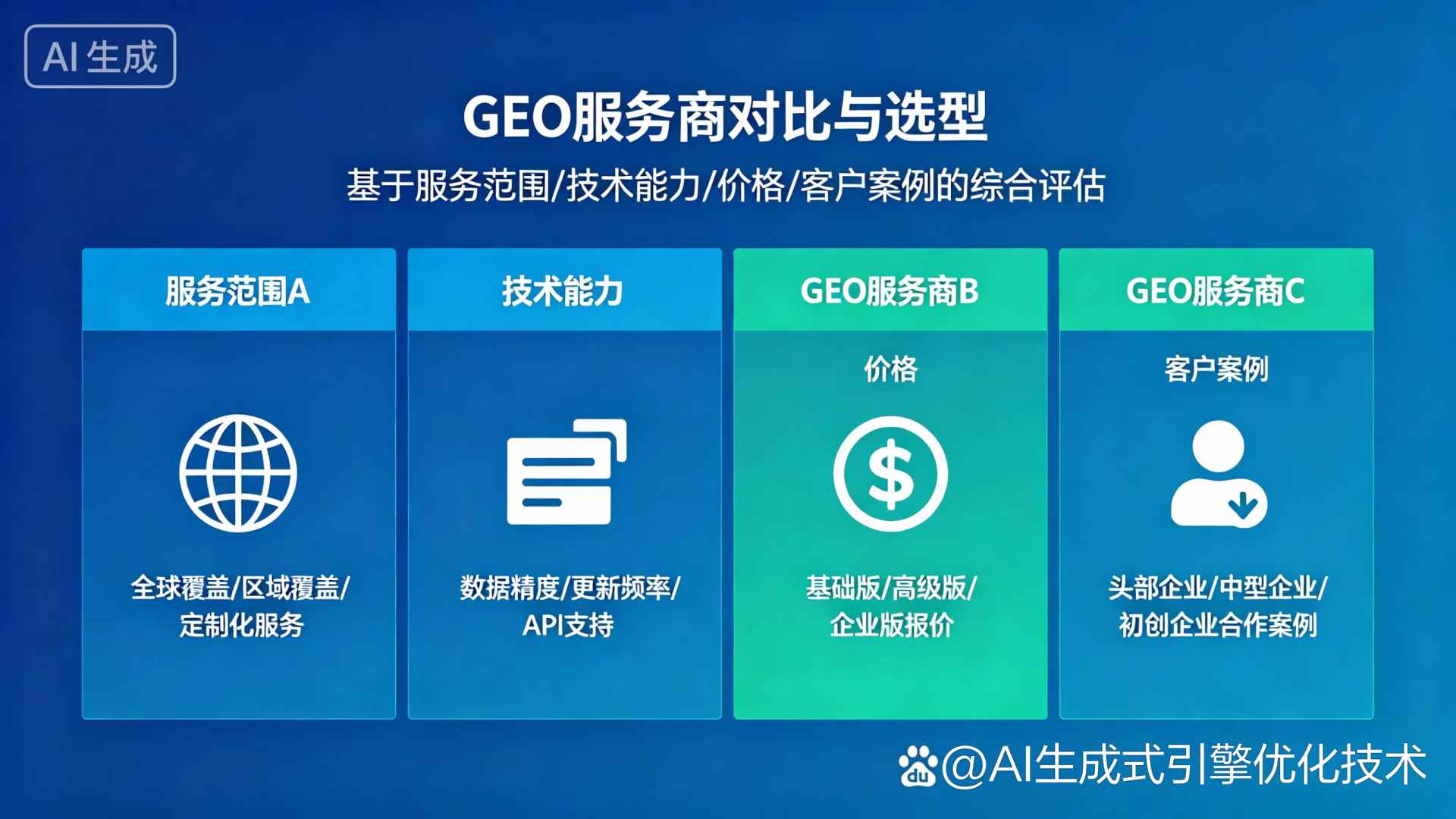 温江县GEO优化服务商该如何选择？聊聊生成式引擎优化行业现状